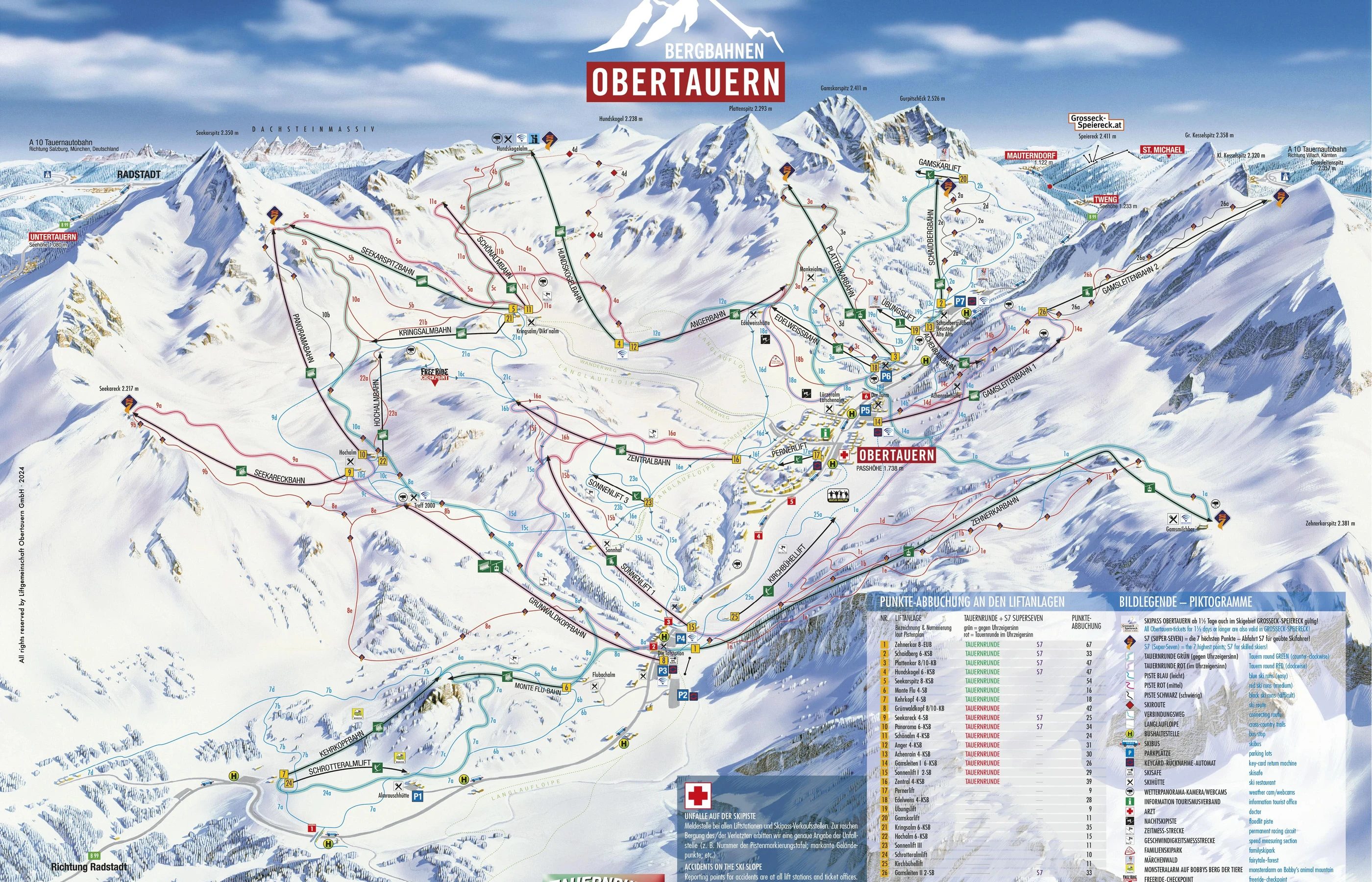 Pistkarta över Obertauern, pister, liftar och nedfarter